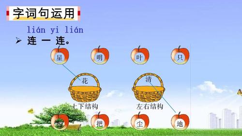 部编人教版语文 一年级上册 一年级语文上册《语文园地六》课件课件