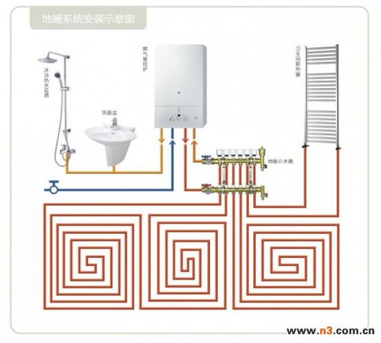 怪谈,南方残缺的地暖系统