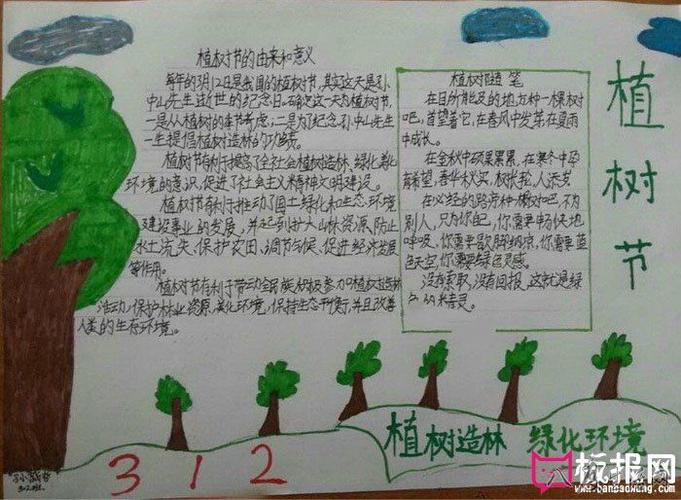 小学生植树节手抄报图片,植树造林绿化环境