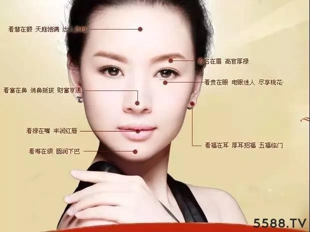 女人五官面相中藏着的风水!