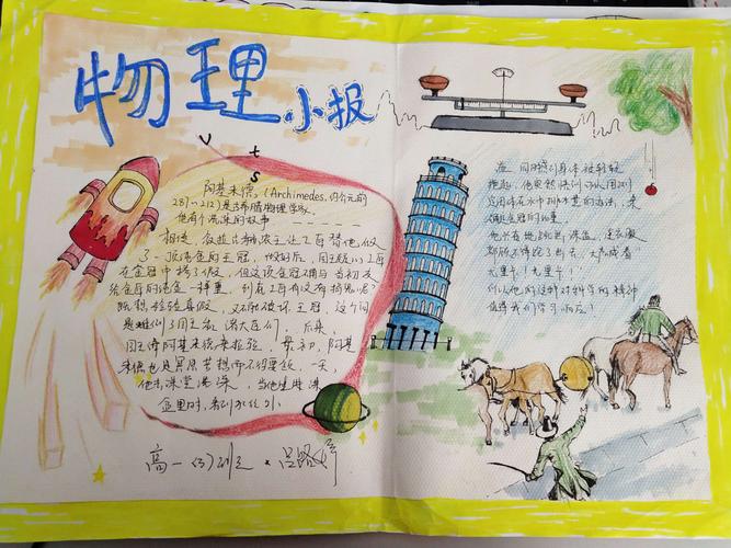 延安市实验中学高一(3)(4)班物理思维导图,手抄报优秀