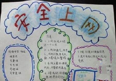 防止沉迷网络手抄报 网络安全手抄报