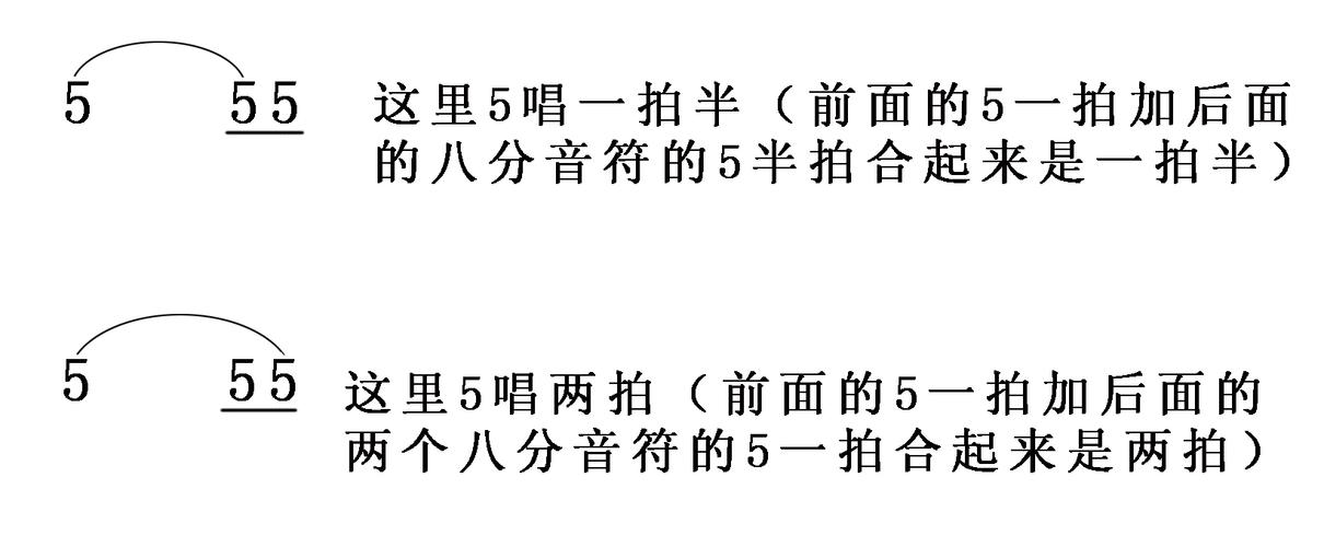 请问老师这个连音线在这个小节里面代表什么作用 是2连音吗?