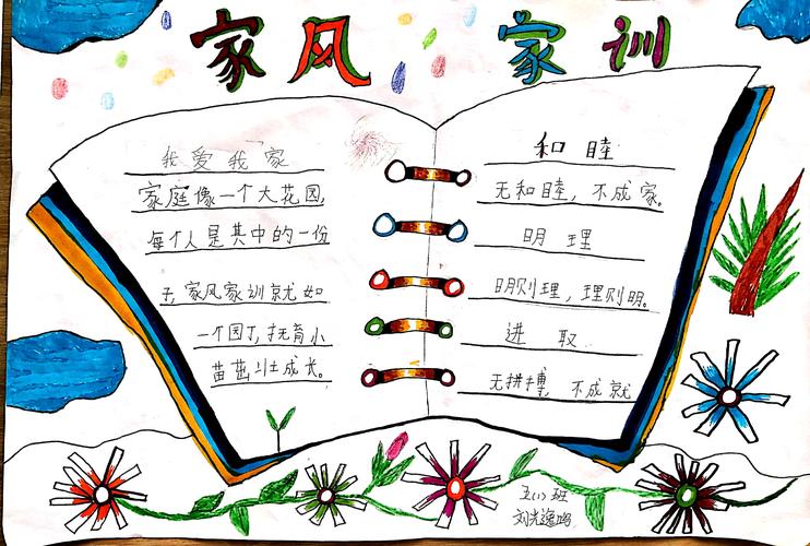 阿拉尔中学庆祝"六一"国际儿童节系列活动之——家风家训手抄报展