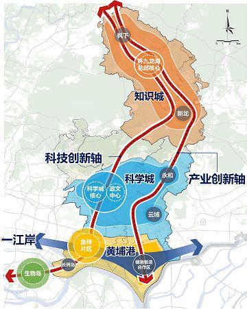 科学城|黄埔区|广州市