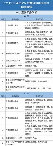 三亚2021年义务教育阶段中小学划片范围出炉|入学|招生|特殊教育|中小