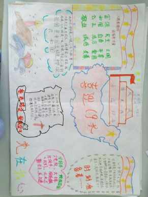 精益求精稳步提升的手抄报 手抄报图片大全集