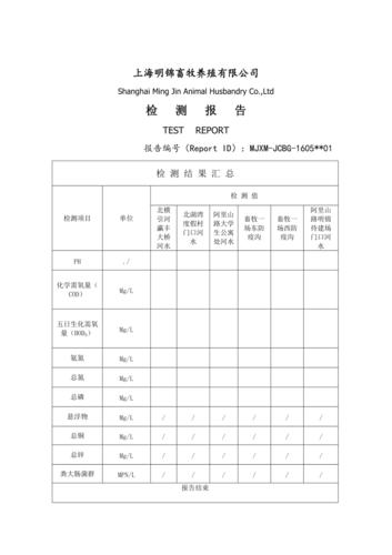 水质检测报告模板