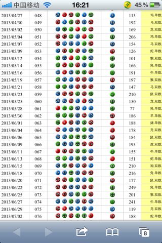 2014年6月4日今晚的生肖欲钱去看四肢灵活的动物下海发财 4回答