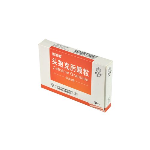 【商品展示频道】减肥药,避孕药,感冒药,消炎药,退烧