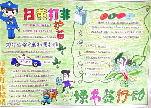 扫黄打非·护苗专项行动手抄报