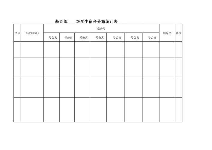 基础部级学生宿舍分布统计表