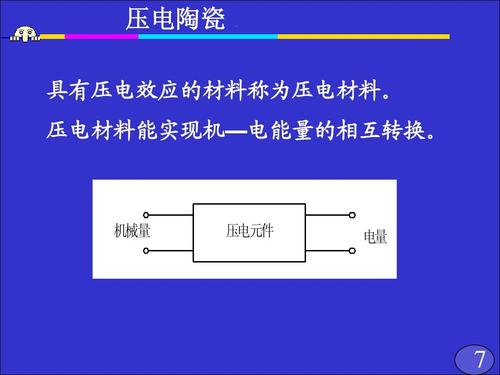 压电材料能实现机—电能量的相互转换. 机 械量 压 电元 件 电量 7