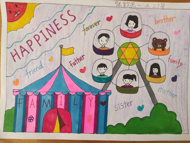 参照unit1 lesson1 发挥你的奇思妙想, 制作家庭树手抄报!