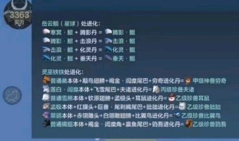 妄想山海驺吾进化部位一览