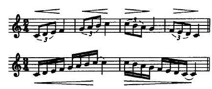 弹钢琴怎样弹好渐弱渐强