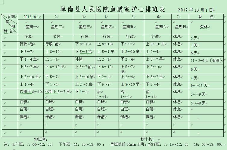 血液透析室护士的排班表