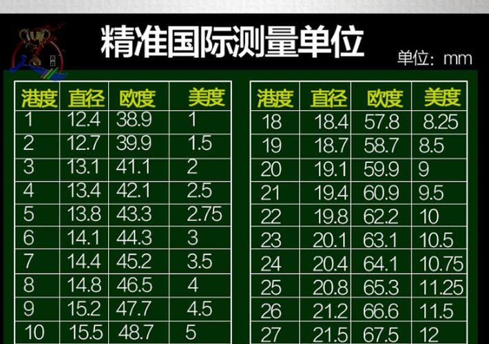 美度戒指棒us四用尺戒指圈铝手寸棒手指戒指圈口尺寸大小测量工具