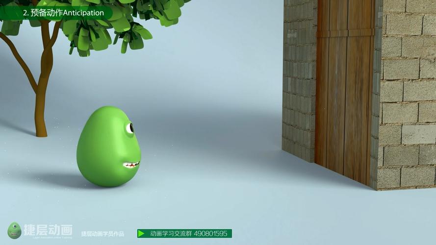 2. 预备动作anticipation