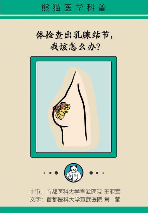 体检发现乳腺结节该怎么办听专家答疑解惑