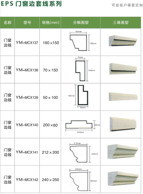 梧州哪里有外墙eps线条批发厂商