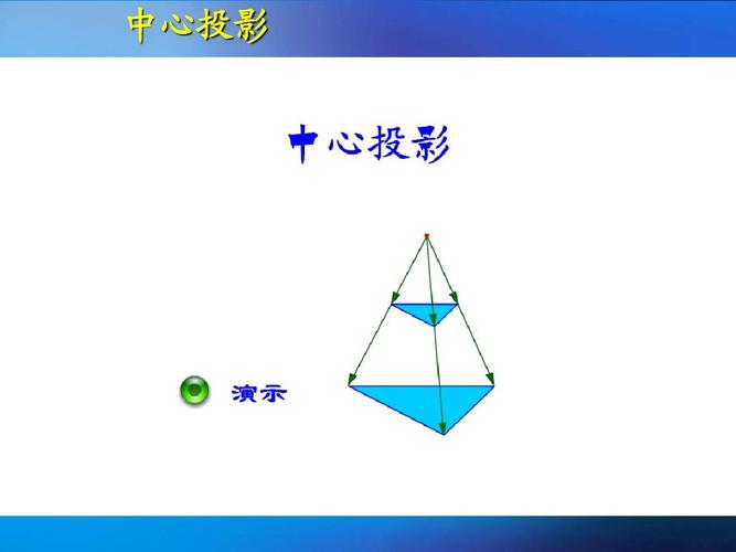 2.3《中心投影和平行投影》课件1(新人教a