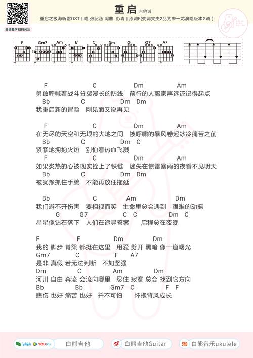 伍佰挪威的森林吉他谱吉他谱