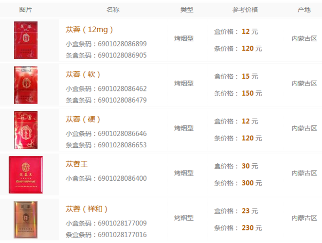 苁蓉香烟细支价格表图|苁蓉香烟价格表图 2018苁蓉香烟价格表图一览