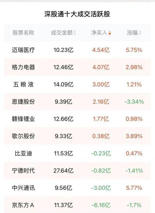 正元地信:申购代码787509,顶格申购需配市值32.00万元,申购上限3.