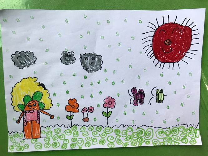 绘画班第六课!大班水彩画《美好的一天》中班粘土课