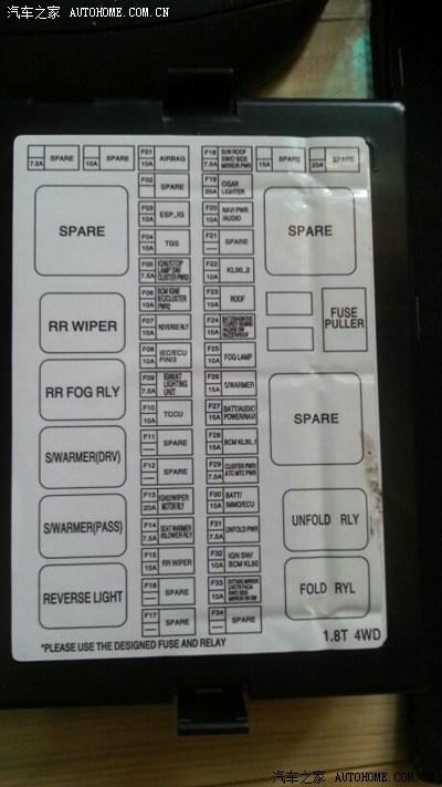 技术请教,,保险丝盒acc 怎么找到?
