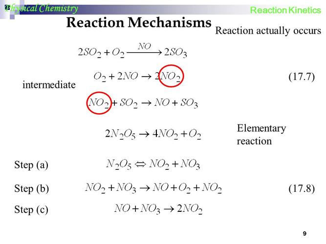 1 reaction kinetics (1) xuan cheng xiamen university physical