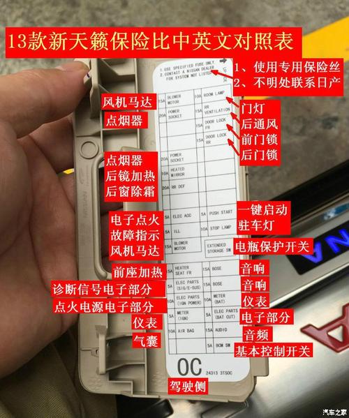 求13款天籁保险盒图中文对照表