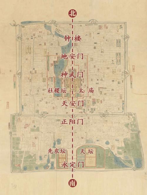 北京中轴线到底怎么回事