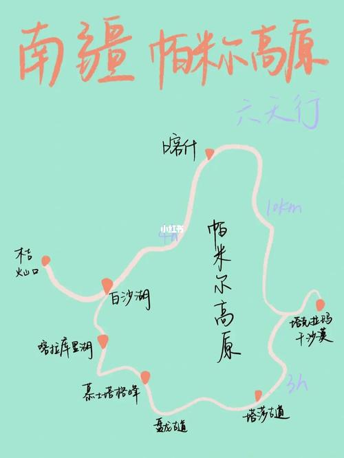 新疆攻略|新疆旅游路线规划秒懂|教你玩新疆_喀纳斯_喀纳斯景区_旅行