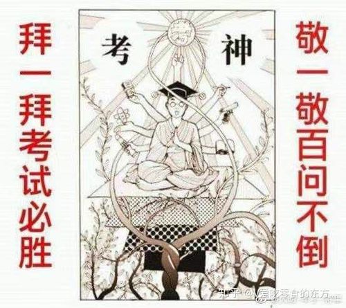 研究生考试顺利啊,考神附体!