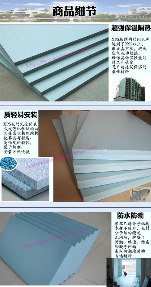 墙体材料 墙体保温材料 挤塑板 外墙保温板 室内 隔热板 保温板