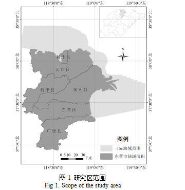 东营市海岸带区域综合承载力评估