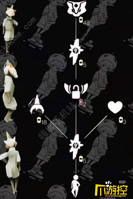 光遇黄鼠狼面具先祖要多少根蜡烛,光遇黄鼠狼面具先祖物品兑换图