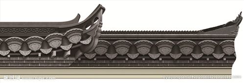 中国风屋顶屋檐图片