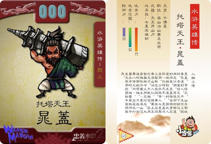 小当家水浒卡忠义版108将 晁盖-jpg格式图片电子版