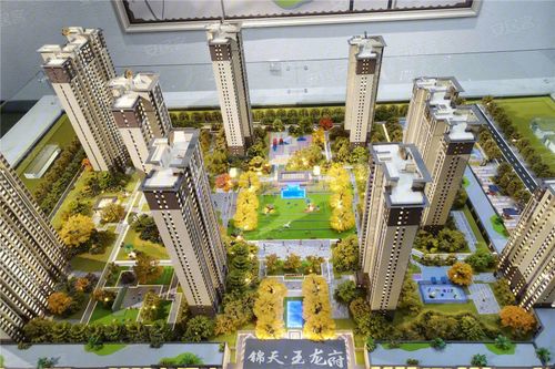 锦天·玉龙府沙盘图