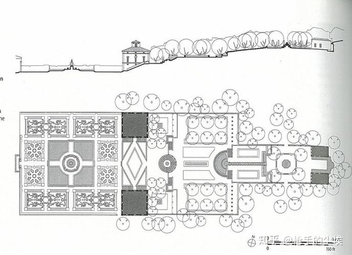 兰特庄园,沃勒围贡特su模型