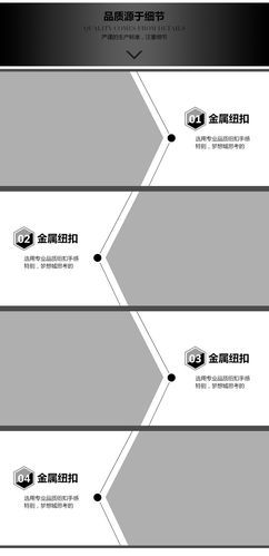 免费下载 详情页 卖点区细节展示模块