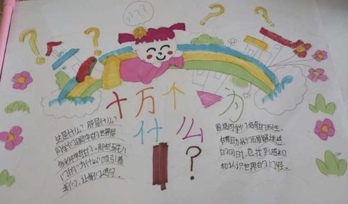书海漫游,巧手绘图---清苑二小四一班《十万个为什么》手抄报
