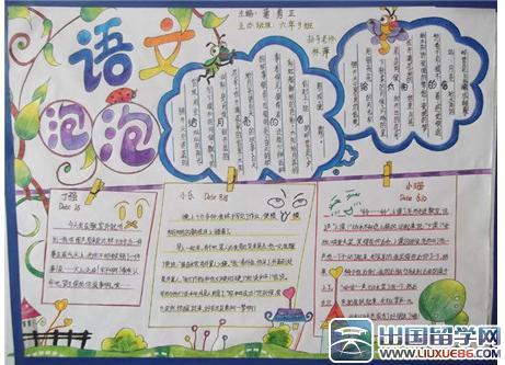 我与文学手抄报图片大全文学常识手抄报-在线图片欣赏