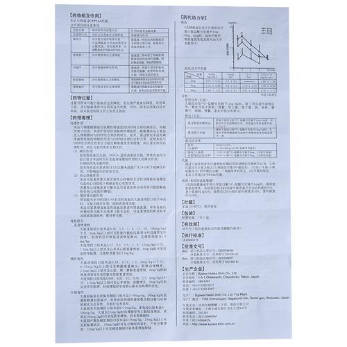 可力洛 盐酸贝尼地平片 4mg*7片价格,说明书,可力洛