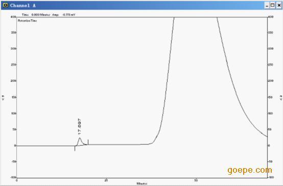 葡聚糖凝胶色谱柱g10