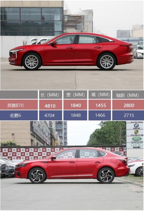 1015万选掀背式轿车奔腾b70给你的是高端舒适与安全