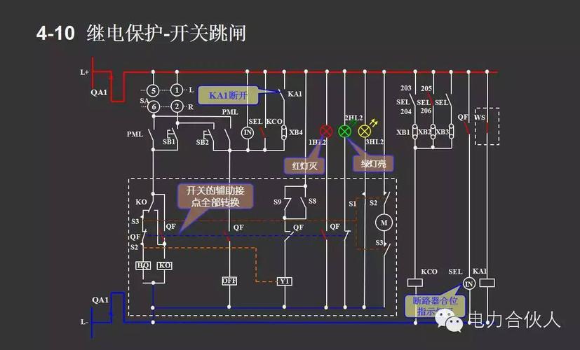 10kv开关柜控制原理系统化精解